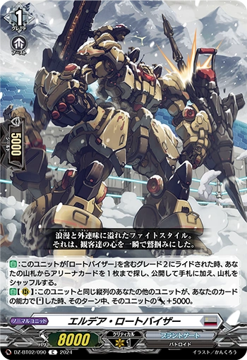 DZ-BT02/090 Eldea LotVisor C
