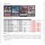 เปิดจอง Pre-Oder การ์ดแวนการ์ดดีไทย VG-D-SS03 Chronojet – Bundle Set 4 ( ออก กลางเดือน พ.ย. 2568)