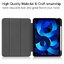 Smart Slim เคส iPad Gen10 10.9 / A16 Gen 11 วางปากกาชาร์จในถาดได้