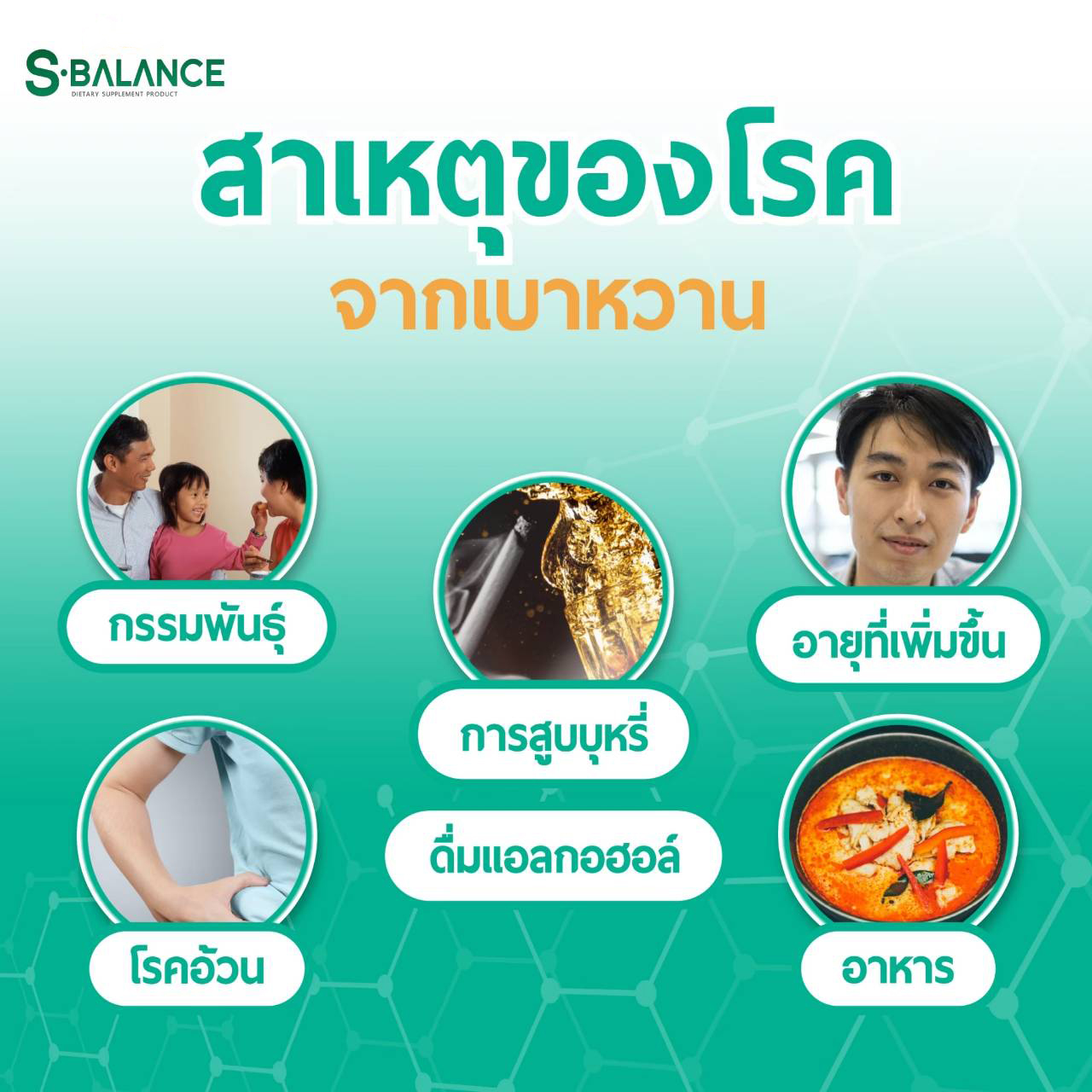 S-Balance Advanced สารสกัดเปปไทด์จากมะระขี้นก ช่วยควบคุมระดับน้ำตาลในเลือด
