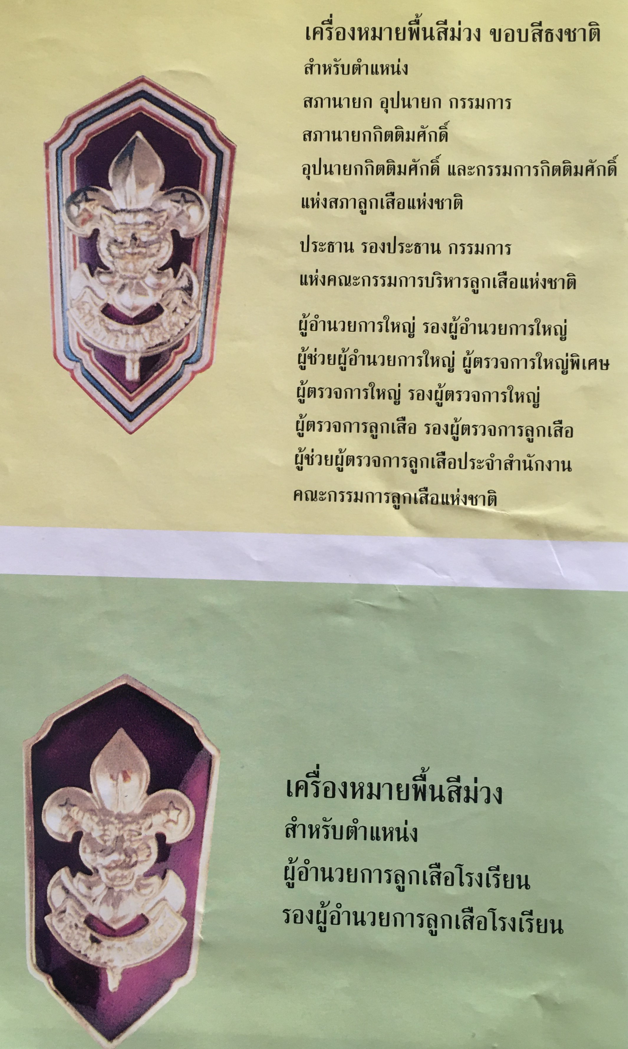 เครื่องหมายประจำตำแหน่งผู้บังคับบัญชา