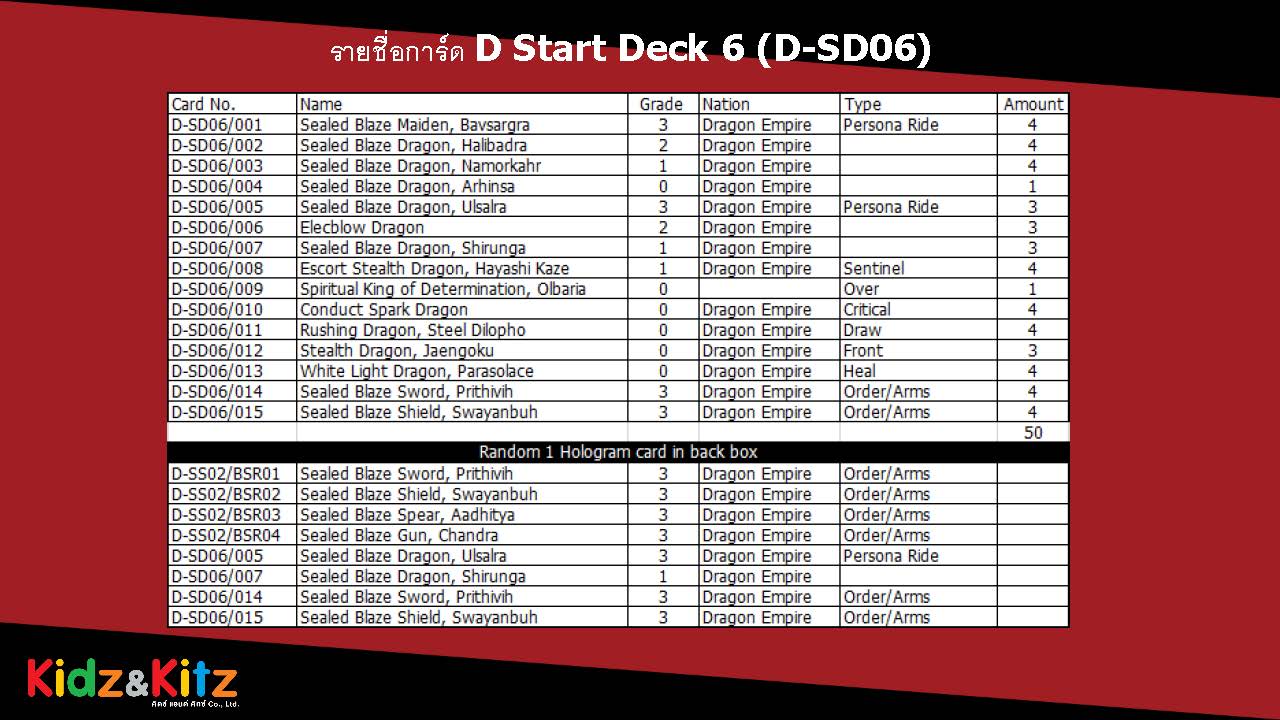 แวนการ์ดโอเวอร์เดรสสตาทเตอร์เด็ค D Start Deck 6 (D-SD06) Mirei Minae บราฟซาก้า เด็คเริ่มเล่น (พร้อมส่ง)