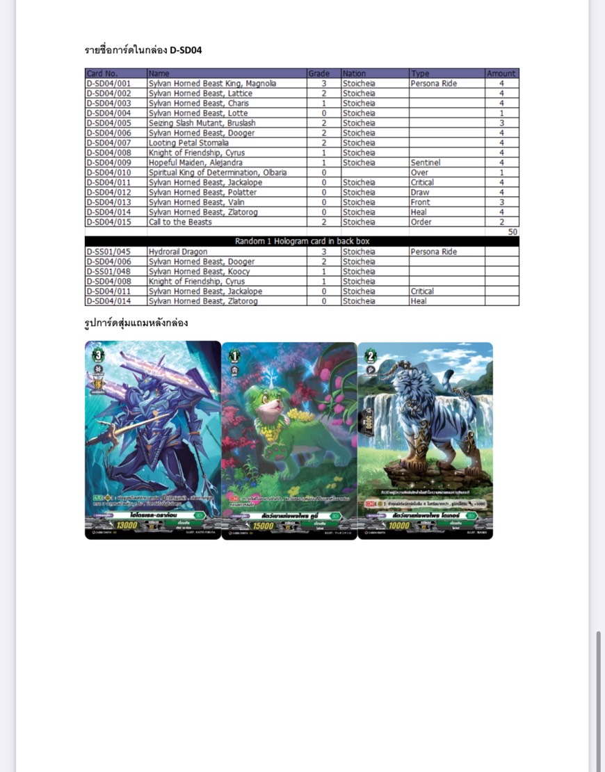 แวนการ์ดโอเวอร์เดรส สตาทเตอร์เด็ค 2024 ชุดพร้อมเล่น D-SD01-05 แบบกล่องและแยกใบ (พร้อมส่ง)