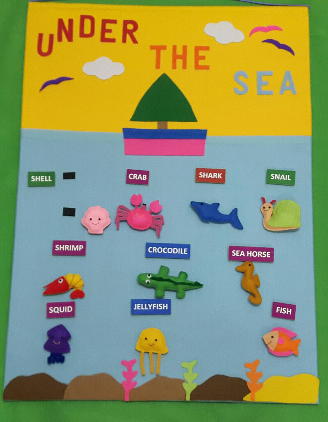 wall back คำศัพท์ Under the sea