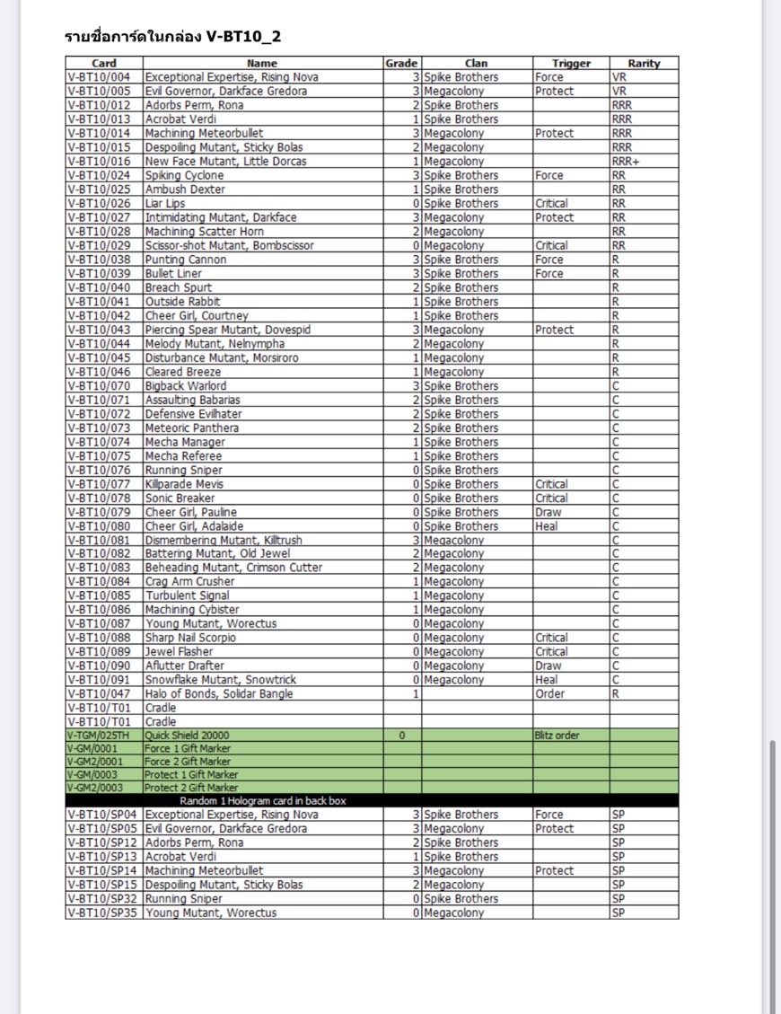 การ์ดแวนการ์ด V-BT10 แบบกล่องแยกแคลน ชาโดว์ พาลาดิน, ทาจิ คาเสะ,เมก้า โคโลนี่, สไปค์ บราเธอร์ส (พร้อมส่ง)