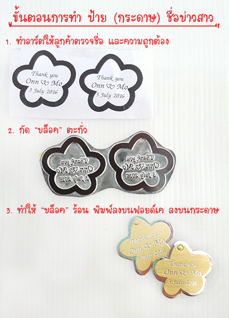 พิมพ์การ์ดเชิญงานแต่งงาน ราคาถูก