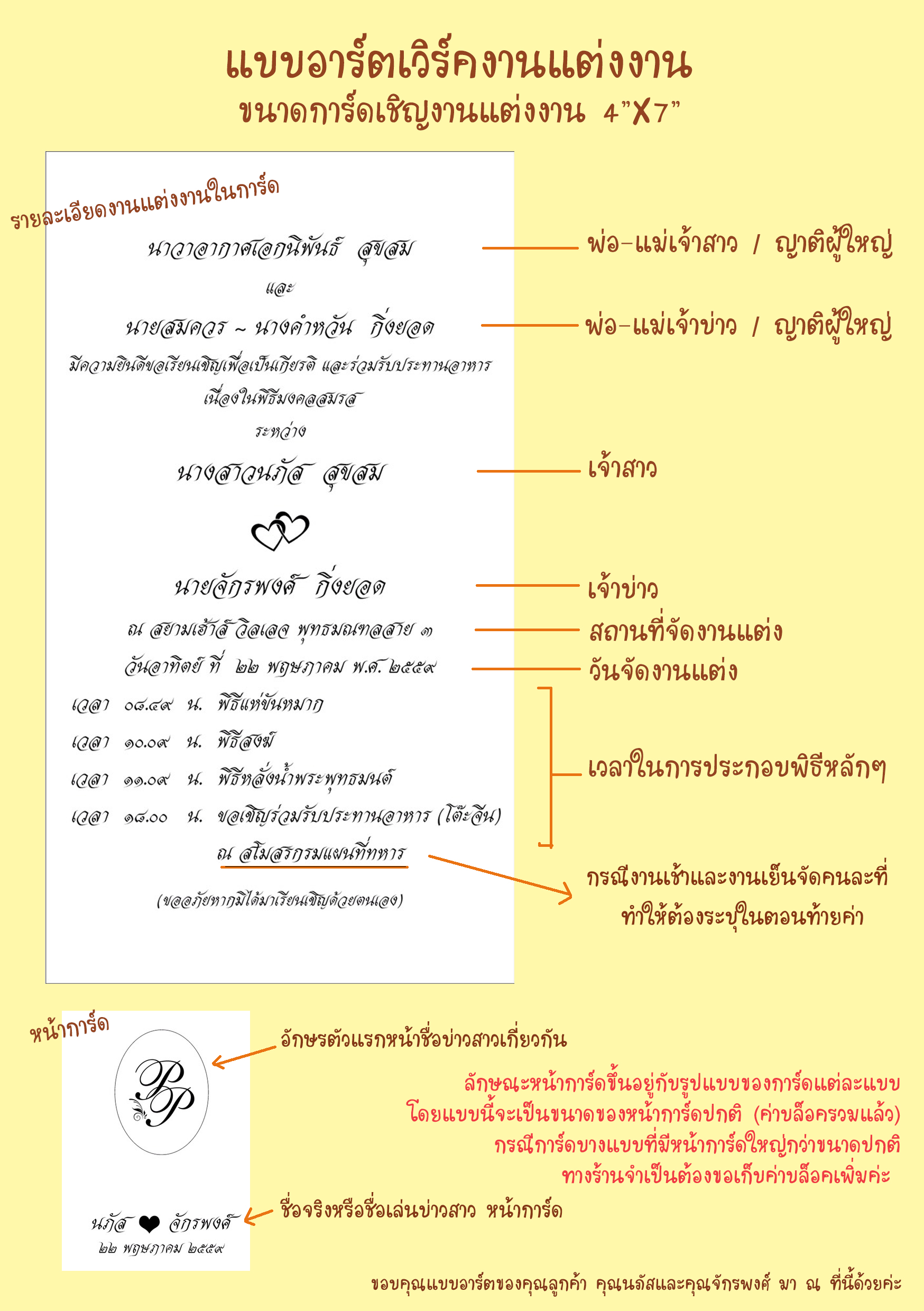 แบบอาร์ตเวิร์คการ์ดงานแต่งงาน รายละเอียดการ์ดเชิญงานแต่งงาน