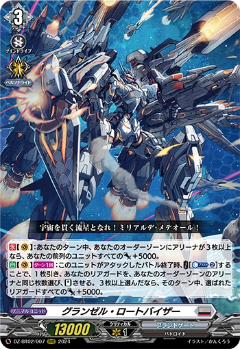 DZ-BT02/007 Granzel LotVisor RRR