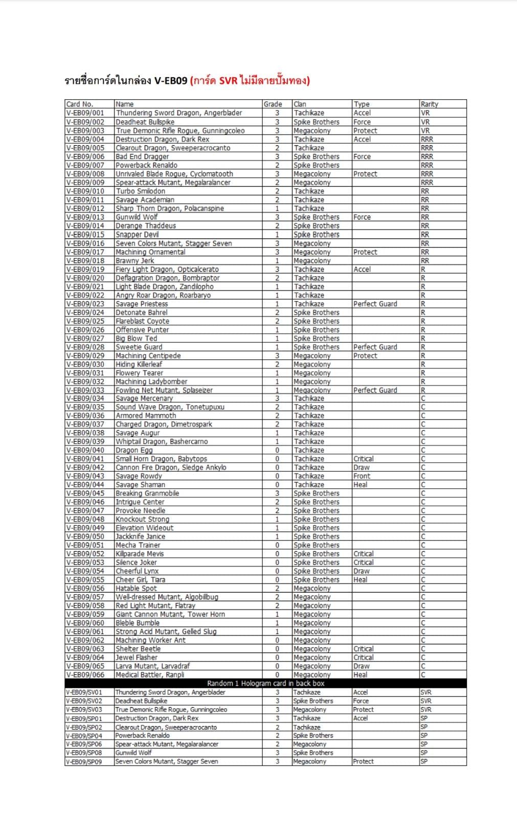 การ์ดแวนการ์ดไทย V-EB09 & V-EB10