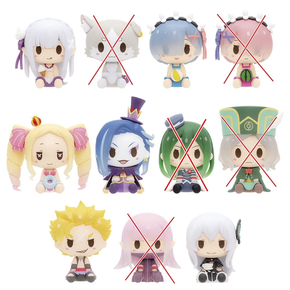 [ขายแยกชิ้น] Ichiban Kuji Re:Zero kara Hajimeru Isekai Seikatsu - Anata, Seirei no Shukufuku ga Arimasu you ni - Chokonokko -