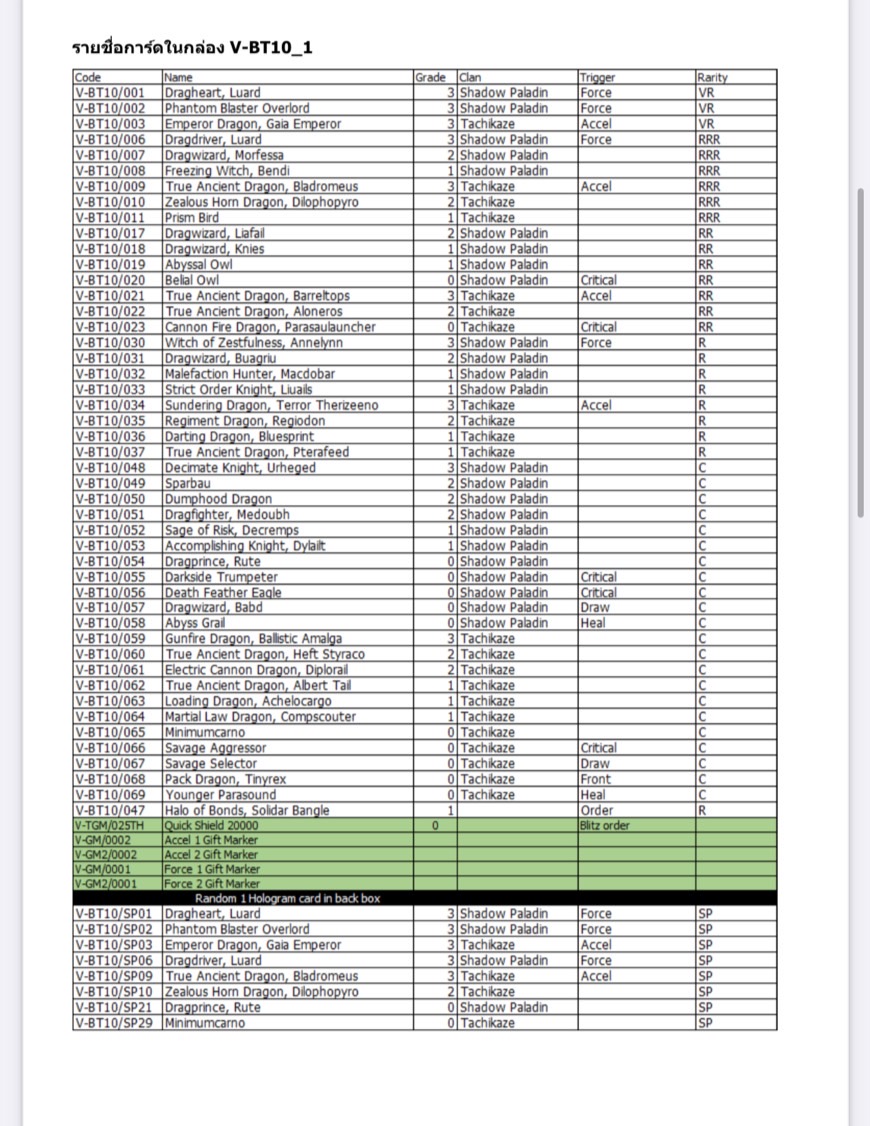 การ์ดแวนการ์ด V-BT10 แบบกล่องแยกแคลน ชาโดว์ พาลาดิน, ทาจิ คาเสะ,เมก้า โคโลนี่, สไปค์ บราเธอร์ส (พร้อมส่ง)