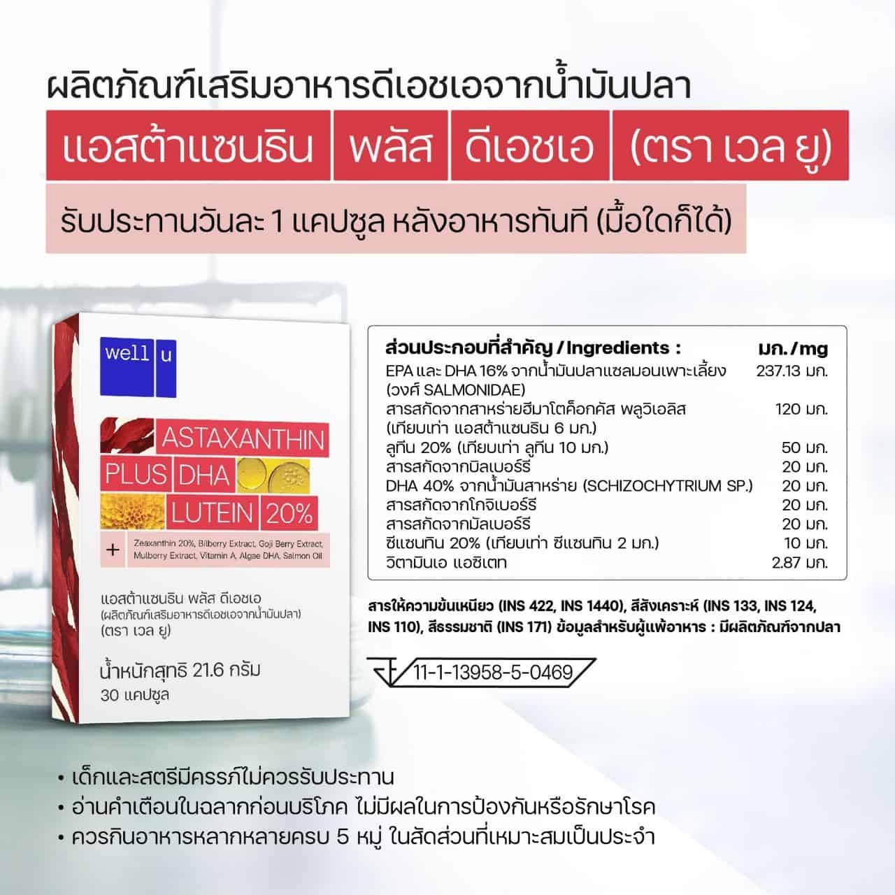 Well U Astaxanthin plus DHA อาหารเสริมบำรุงดวงตา