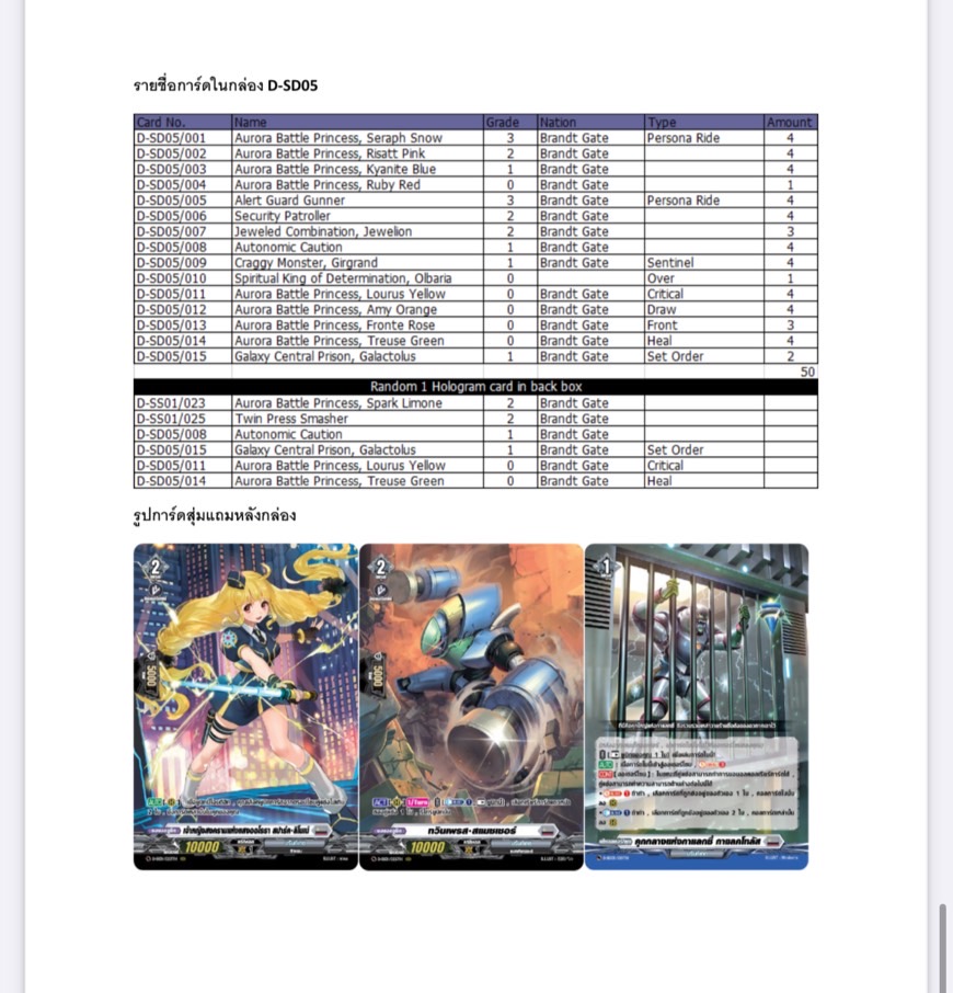 แวนการ์ดโอเวอร์เดรส สตาทเตอร์เด็ค 2024 ชุดพร้อมเล่น D-SD01-05 แบบกล่องและแยกใบ (พร้อมส่ง)