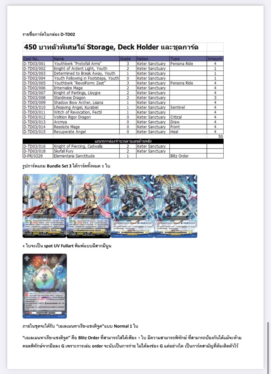 แวนการ์ดไทย Bundle Set 3 แบบ Urara เลียนอน /Michiru ดราจีเวล/ Raika ยูสเบิร์ก ( พร้อมส่ง.)