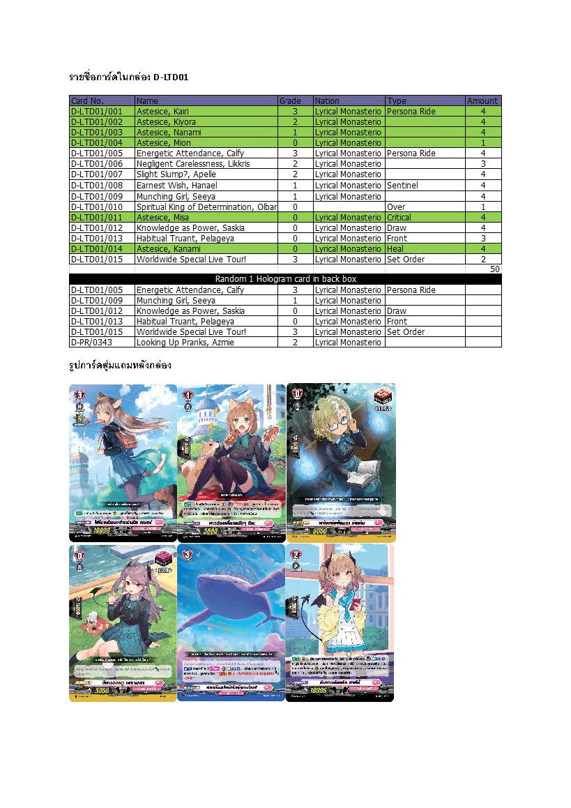 การ์ดแวนการ์ดดี D Lyrical Trial Deck 1 (D-LTD01) ชุดเริ่มต้น ลิริคัลโมนาสเทริโอ้