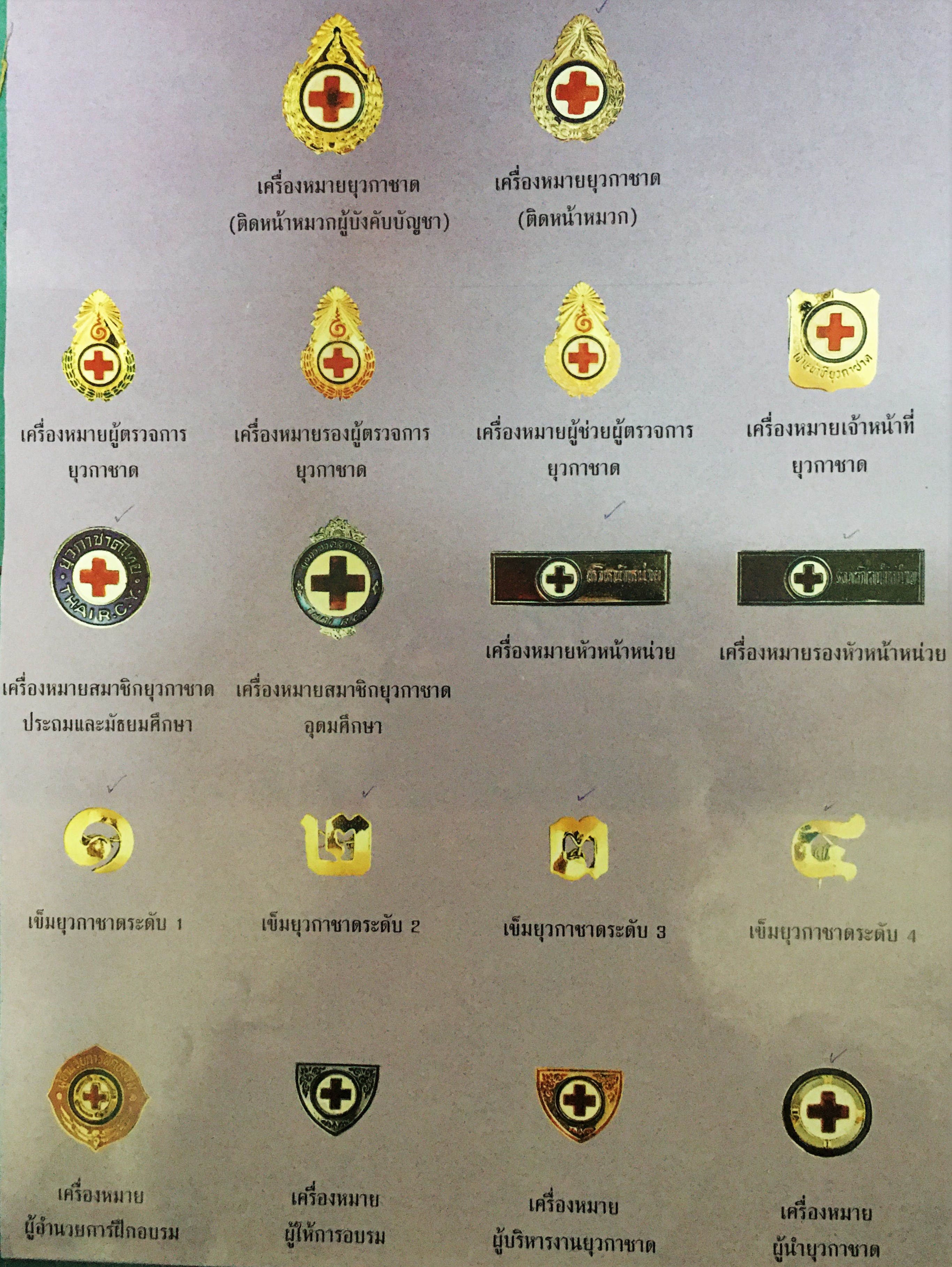 เครื่องหมายยุวกาชาดแบบเข็มกลัด