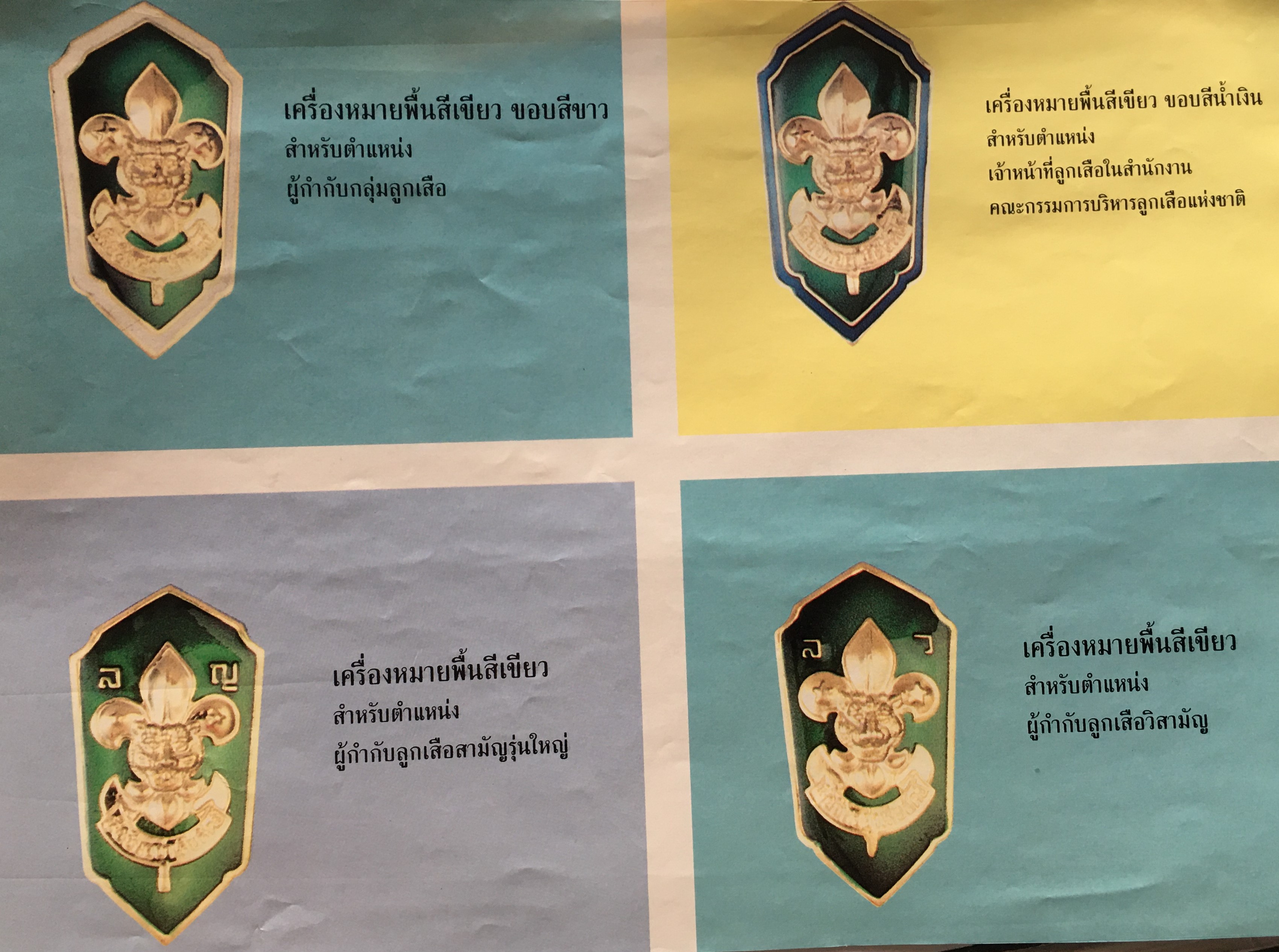 เครื่องหมายประจำตำแหน่งผู้บังคับบัญชา