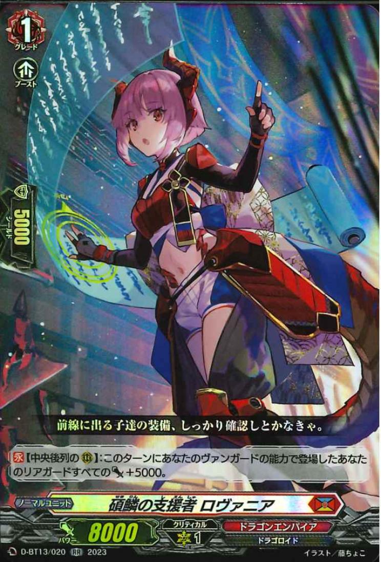 D-BT13/020 Wise scale supporter Rovania RR