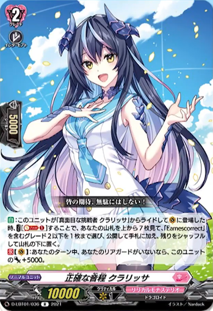D-LBT01/036 Accurate interval Clarissa R