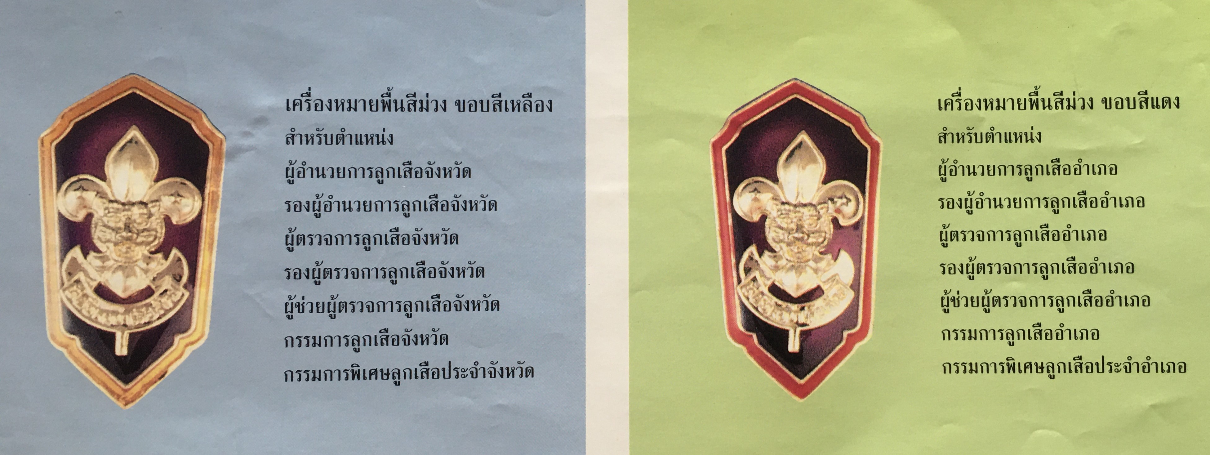 เครื่องหมายประจำตำแหน่งผู้บังคับบัญชา