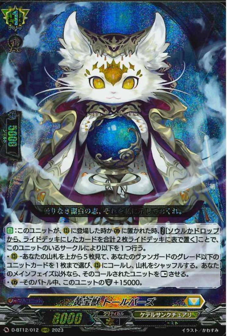 D-BT12/012 Yellow jeweled beast Topaz RRR