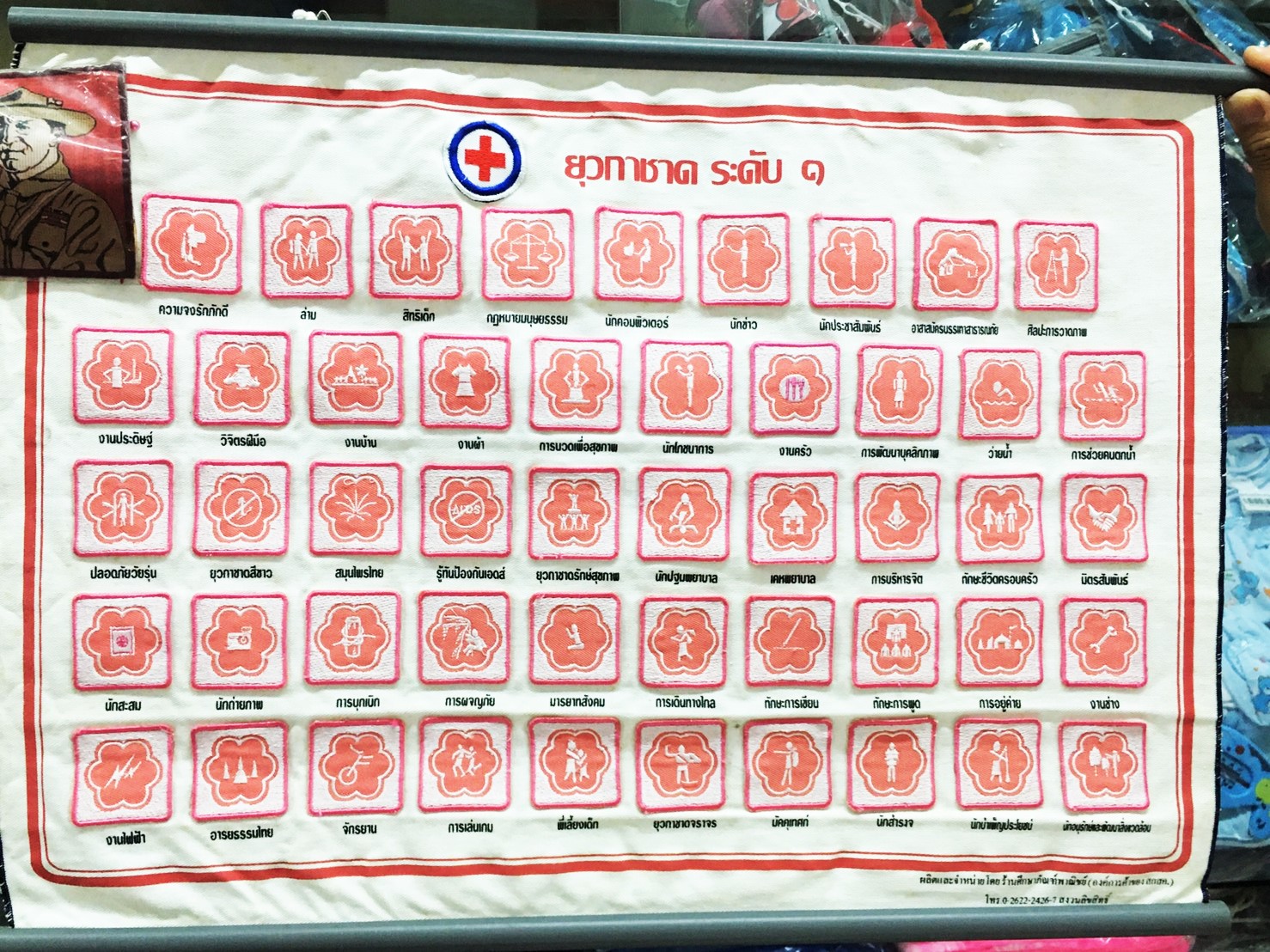 ยุวกาชาด ระดับ ๑(สีชมพู)