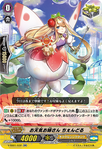 V-SS01/32 Weather forcaster Chedol RR