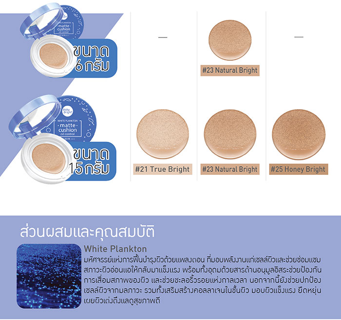 Karmart Baby Bright White Plankton Matte Cushion SPF50 PA+++ รองพื้นคูชั่นเนื้อแมทท์ผสมสารกันแดด ช่วยควบคุมความมันส่วนเกินบนใบหน้า ทำให้ผิวแลดูเนียน และขาวกระจ่างใสอย่างเป็นธรรมชาติ มาพร้อมกับนวัตกรรมเลเยอร์เอเบิล ที่สามารถตบคูชั่นทับได้ตลอดทั้งวันโดยไม่
