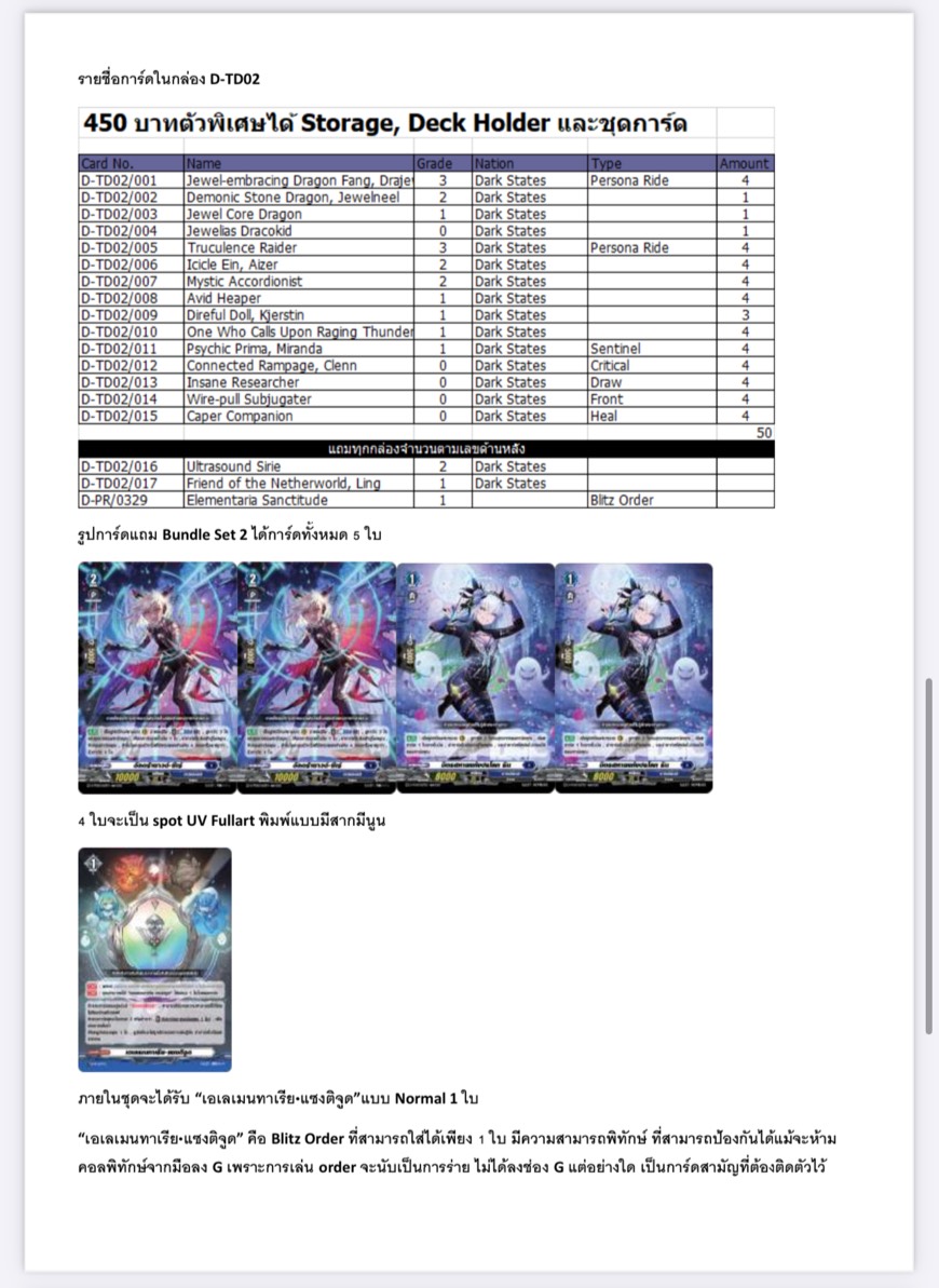 แวนการ์ดไทย Bundle Set 3 แบบ Urara เลียนอน /Michiru ดราจีเวล/ Raika ยูสเบิร์ก ( พร้อมส่ง.)