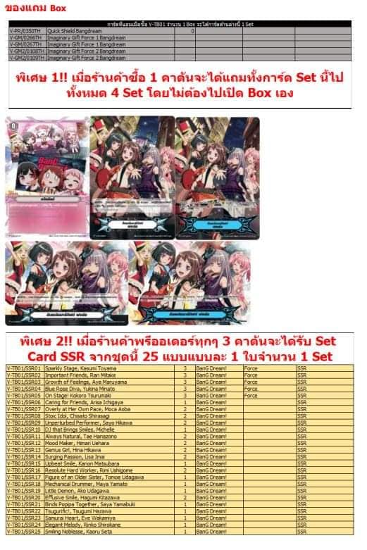 แวนการ์ดไทย V-TB01 Bangdream แบบกล่องสุ่ม 20 ซอง