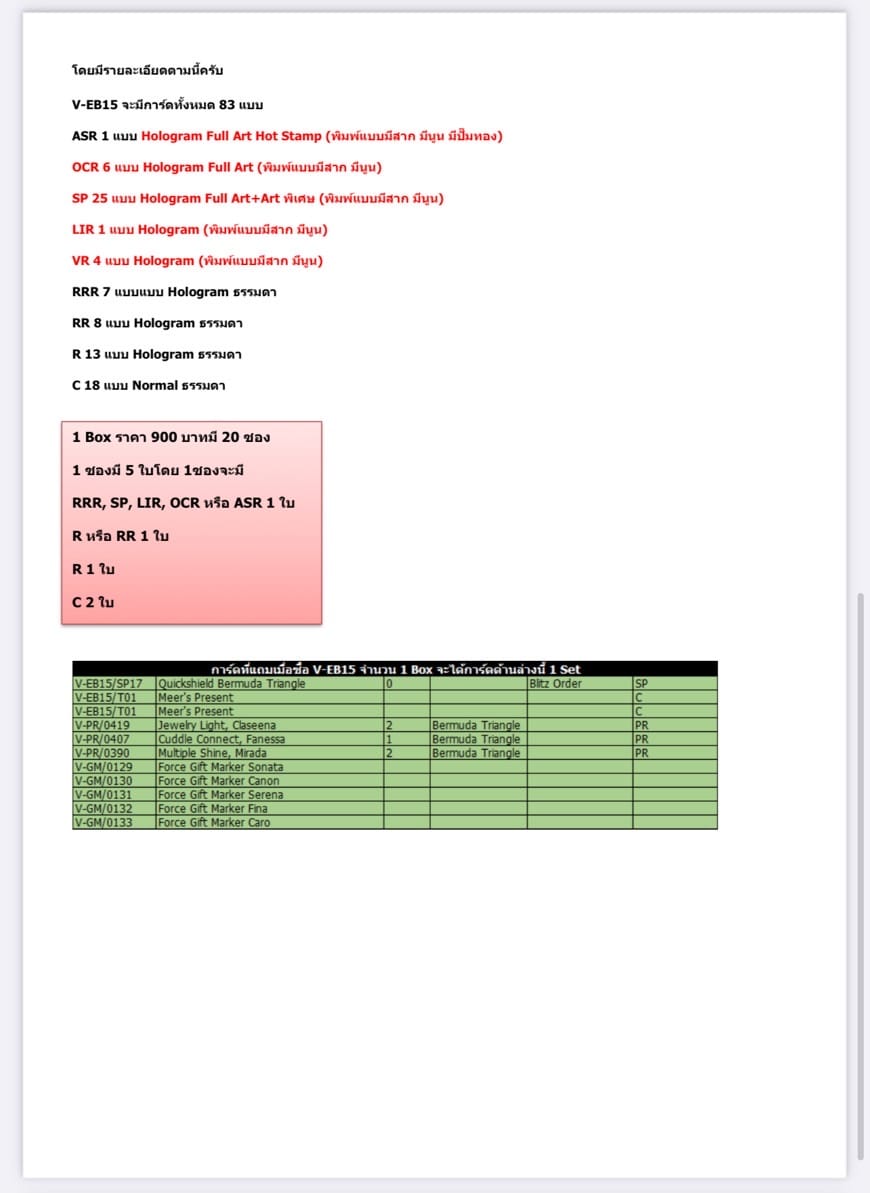 การ์ดแวนการ์ด V EB15:Twinkle Melody (V-EB15) เบอร์มิวด้า กล่องสุ่ม ยกกล่อง 20 ซอง 1กล่อง