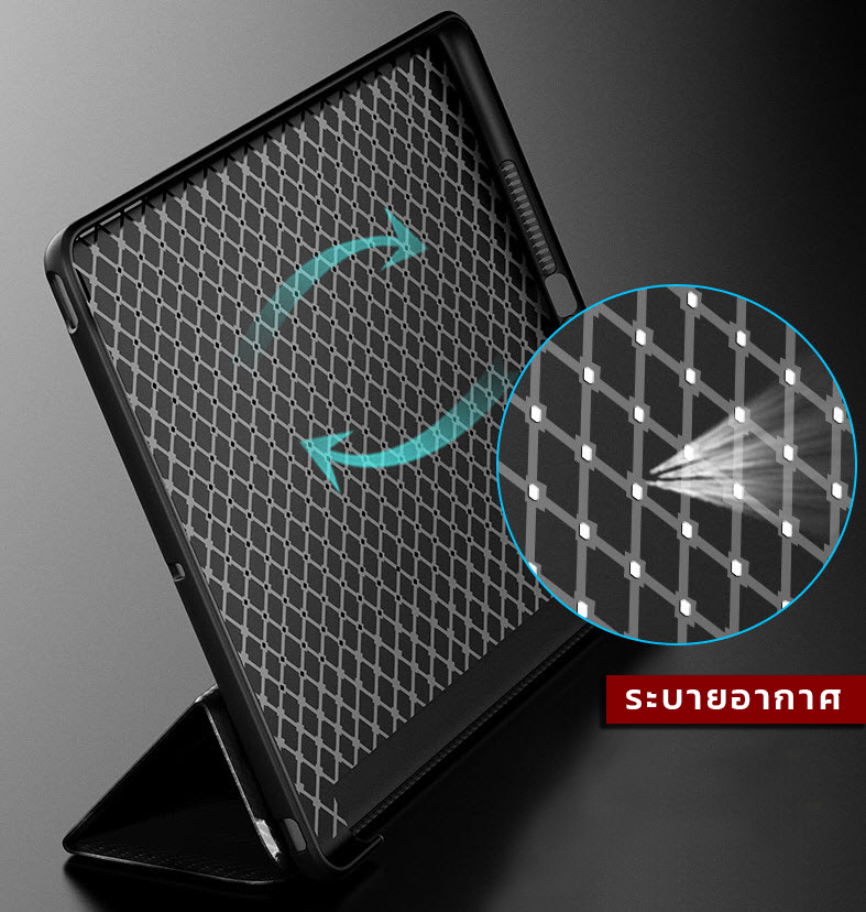 KAKUSIGA เคสระบายอากศ เคส ไอแพด iPad mini 1/2/3/4 7.9 นิ้ว